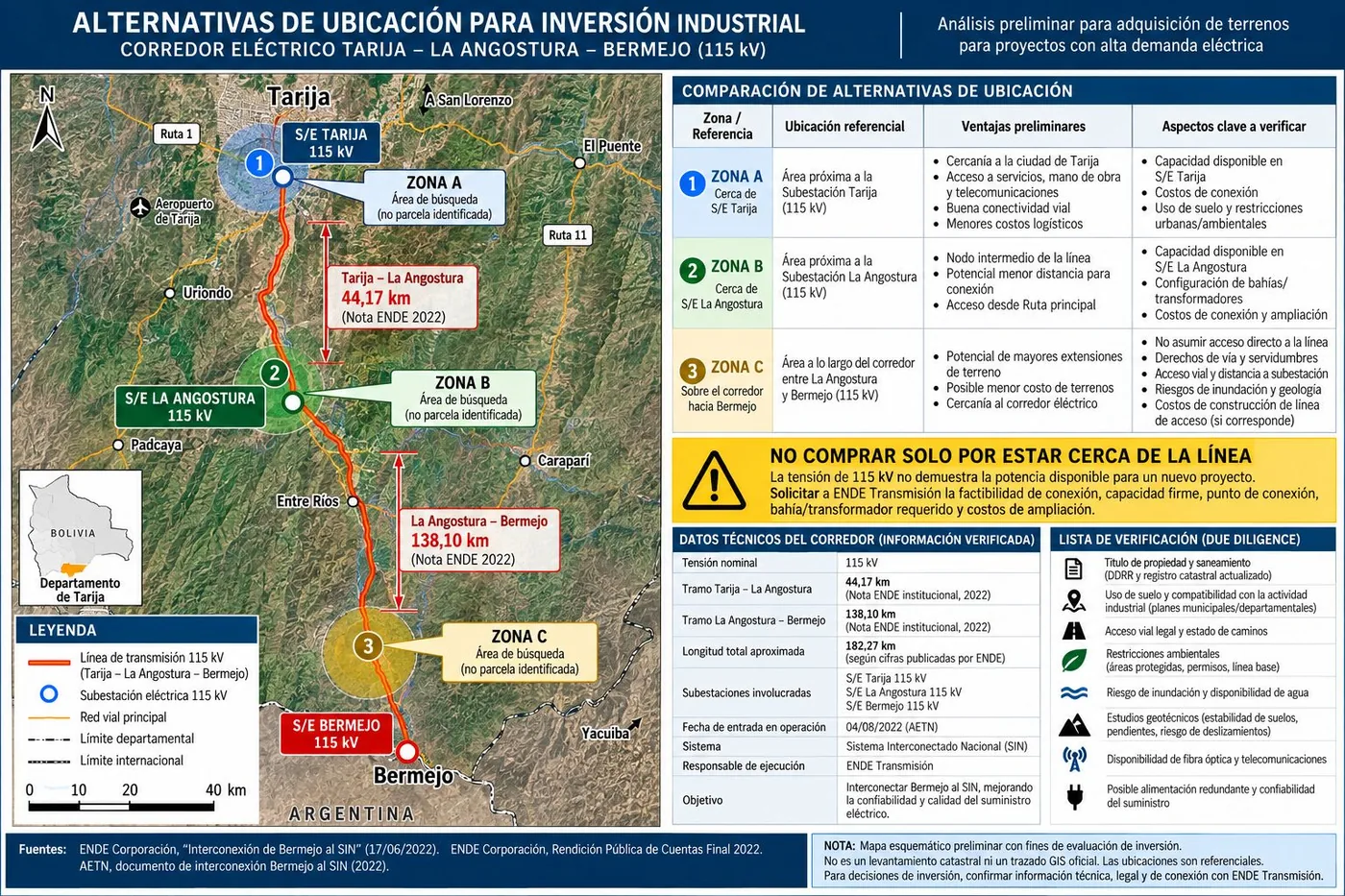 Mapa de ubicación del centro de datos de Tarija